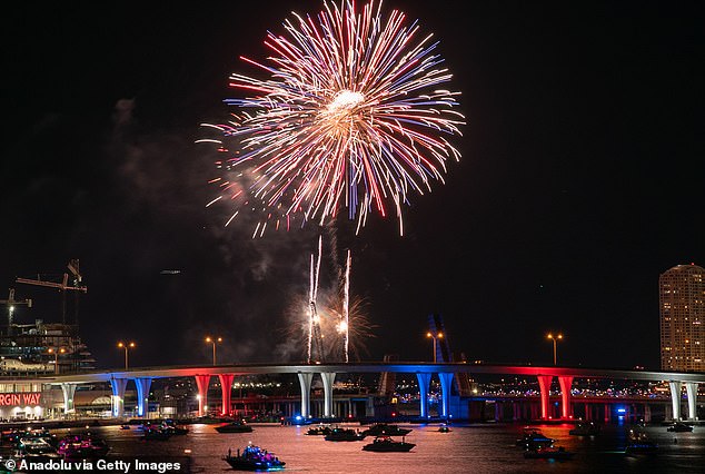 Frosted Festivities: Thousands Gather in Times Square for Chilling New Year’s Eve Celebration Amid Cold Snap