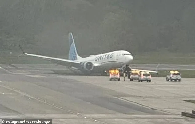 NTSB Releases Footage of Boeing 737-8 MAX Skidding Off Wet Runway in Houston as Pilot Struggles to Regain Control