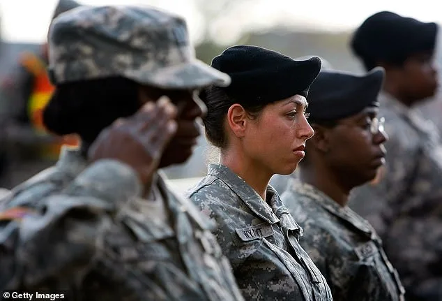 Pentagon Launches Controversial Six-Month Investigation into Impact of Women in Combat Roles on Military Effectiveness