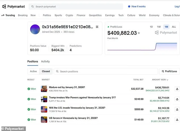 Privileged Access to Information: Polymarket's Secret Invasion Definition Sparks Outcry