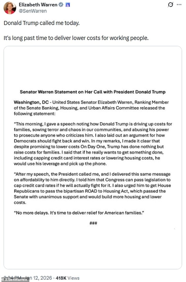 Unexpected Collaboration: Trump and Warren Discuss Credit Card Rates and Housing Costs in Productive Phone Call