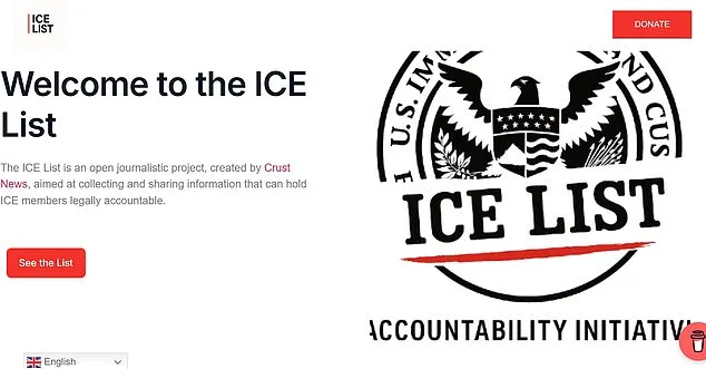 Secrecy and Lies: The Hidden Identities of ICE Agents Exposed