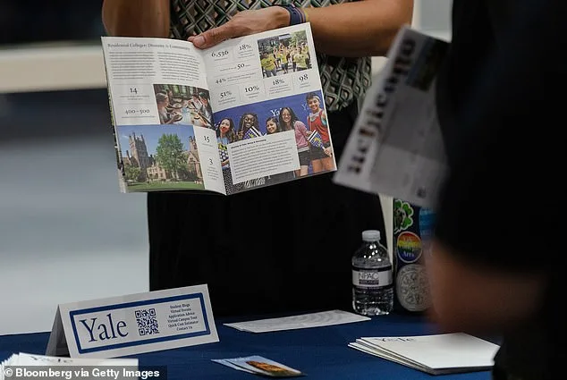 Yale Eliminates Tuition for Families Earning Under $200K, Expanding Access to Elite Education