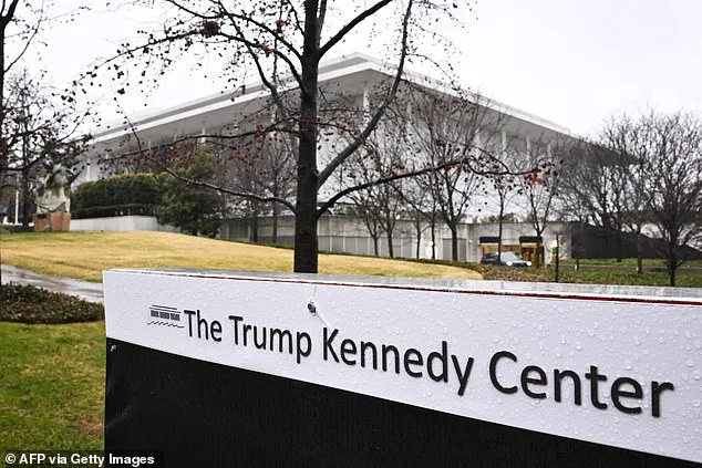 BREAKING: Trump's Controversial Plan to Shut Down Kennedy Center for Two Years Sparks Outcry Over Government Overreach in Arts