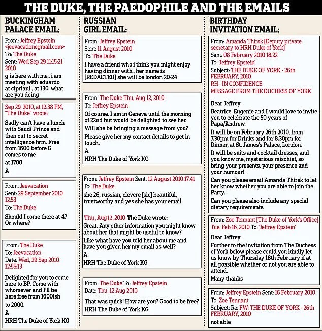 Exclusive: Woman's Epstein Allegations Lead to Legal Threat Against Royal Family