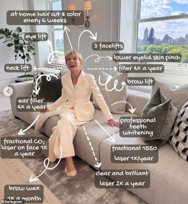 Barbara Corcoran's Instagram Post Sparks Speculation About Her Fitness Secrets Amid Seasonal Meme