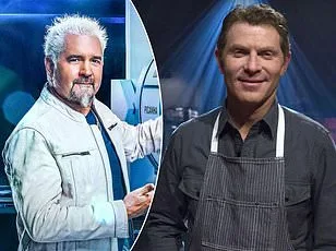 Clogged Drains: A Persistent Household Problem and Its Financial Impact