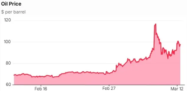 Defiant Iran Confronts Israel Amid Airstrikes; Drone Strike Hits Dubai