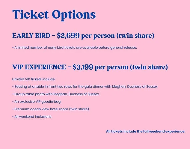 Meghan Markle's Retreat: Markus Anderson's Role and Branding Speculation