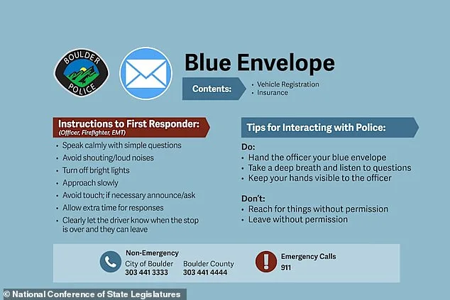 Washington State Enacts Blue Envelope Program to Aid Neurodivergent Individuals During Traffic Stops
