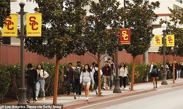 USC's Controversial Trial Policy Restricts Men in Campus Gym, Sparks Debate Over Gender Inclusivity