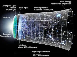 Self-Destruction Asteroids: Near-Earth Objects on Extreme Orbits Reveal Hidden Risks.