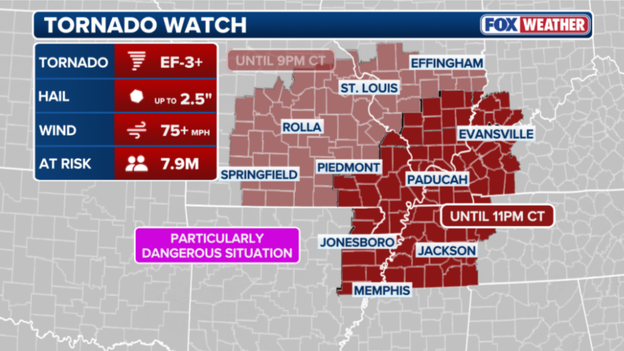 Dangerous storms bring tornadoes and hail, but overpasses are deadly traps.