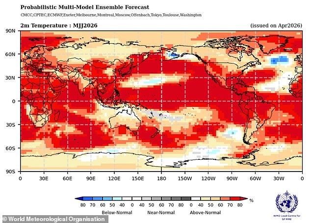Scientists warn of a super El Niño driving global temperatures to new highs.