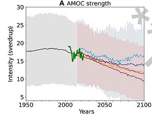 Scientists warn of a super El Niño driving global temperatures to new highs.