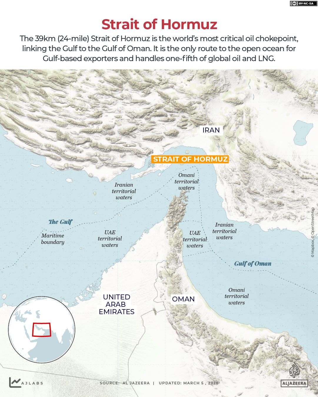 US-Iran Skirmishes Threaten Fragile Ceasefire in Strait of Hormuz