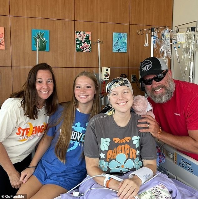 Wisdom Tooth Removal Uncovers Leukemia Diagnosis for College Volleyball Player