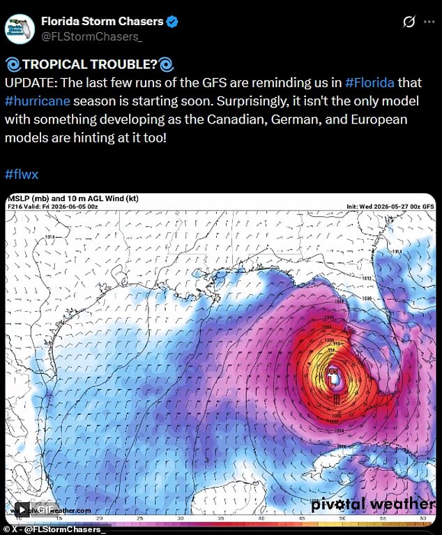 Florida faces early hurricane threat as GFS model predicts major storm.