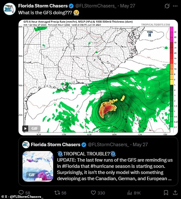 Florida faces early hurricane threat as GFS model predicts major storm.